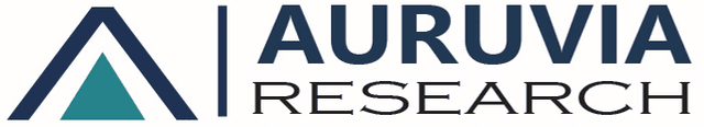 Auruvia Research